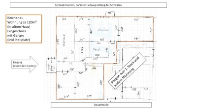 Wohnung mit Garten