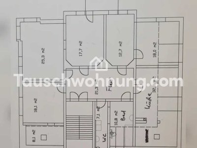 Tauschwohnung: perfekte Familienwohnung