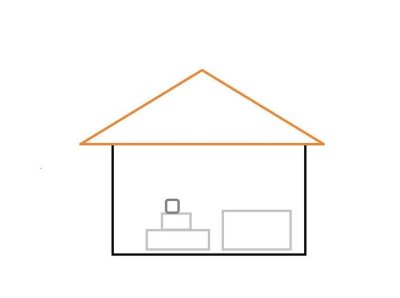 Unterstellraum (oder als Wohnraum 50qm+)