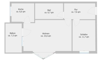 2 Zimmer Wohnung in Kempten