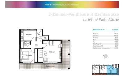 Neuwertige 2-Zimmer-Penthouse-Wohnung mit Balkon und EBK in Fürth