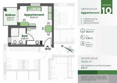 Erstbezug: Neubau-Appartement (OG) mit EBK, Balkon (Wohnung 10)