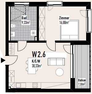 Wohnung in Ottenbach