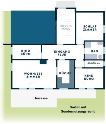 4-Zimmer-Erdgeschosswohnung mit sehr großen Garten in Sonthofen