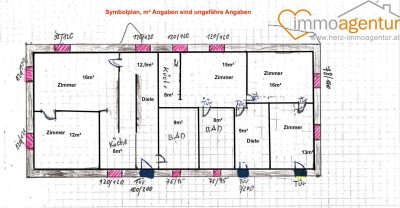 Für nur 320.000 Euro! Bungalow - Mehrfamilienhaus mit sehr guter Substanz und viel Grundanteil in Wels zum kaufen!