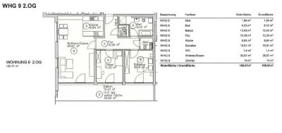 Attraktive 3,5-Zimmer Neubauwohnung in Memmingen zur Vermietung