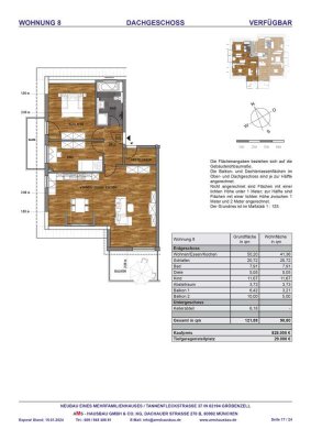 NEUBAU + 3 - Zi.- Dachgeschosswohnung mit Klimaanlage und 2 Balkonen