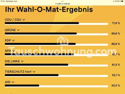 Tauschwohnung: Schöne helle Dachgeschosswohnungmitten in Kessenich