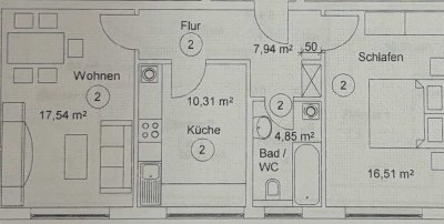 Gemütliche 2-Zimmer-Wohnung mit vielseitigen Gestaltungsmöglichkeiten