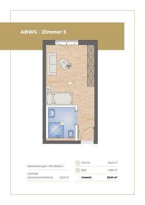 Sichere Investition: Pflegeappartments in moderner Senioren-WG