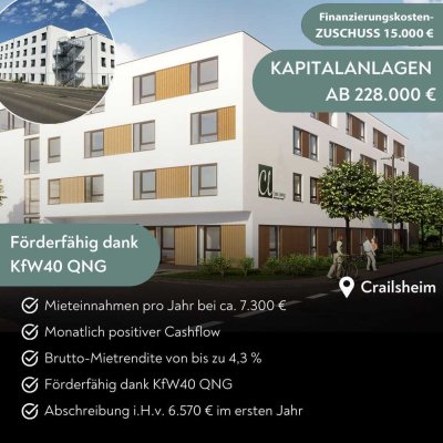 Seniorenresidenz/Pflegeapartment eine sichere und wertstabile Kapitalanlage.