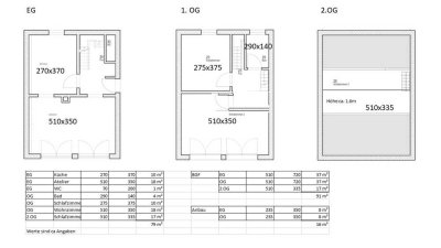 Charmantes 5-Zimmer-Haus in Mainz Weisenau *Provisionsfrei*