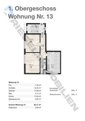 Sie hier? Wir auch! Kapitalanlage oder Eigennutz ! 2 Zimmer-Wohnung  in beliebter  Wohnlage