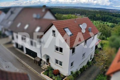 *RESERVIERT*Wohnen über den Dächern: Stilvolle Maisonettewohnung mit unvergleichlichem Panoramablick