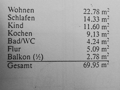 Stilvolle 1-Zimmer-Wohnung in Bietigheim-Bissingen