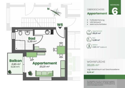 Erstbezug: Neubau-Appartement (OG) mit Balkon (Wohnung 6)