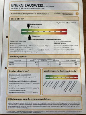 Geräumiges, preiswertes und modernisiertes 6-Raum-Mehrfamilienhaus mit geh. Innenausstattung