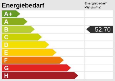 Balzerbornweg 10, 37242 Bad