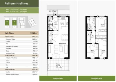 Neubauprojekt - moderne Wohnträume in Heißen -