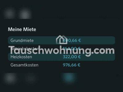 Tauschwohnung: Suche kleinere Wohnung