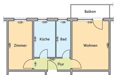 2-Zimmer-Wohnung mit EBK in Rostock