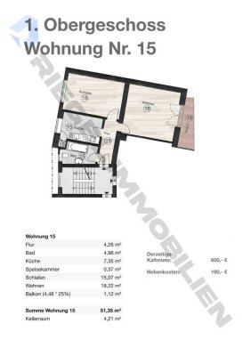 Sie hier? Wir auch! Kapitalanlage oder Eigennutzung! 2 Zimmer-Wohnung mit Balkon, beliebte Wohnlage