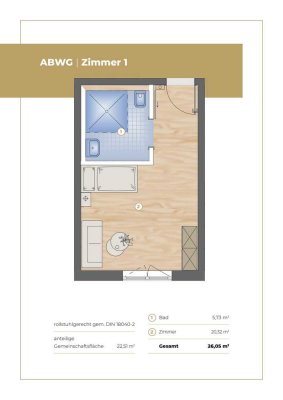 Sichere Investition: Pflegeappartments in moderner Senioren-WG