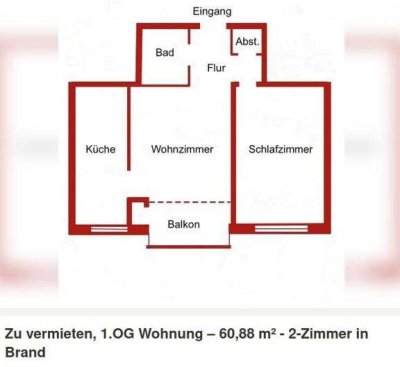 Wirklich tolle kleine Wohnung!