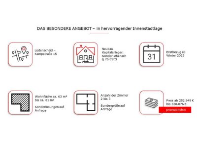 Ideal für Eigennutzer und Kapitalanleger KfW 40 & barrierefreies Wohnen