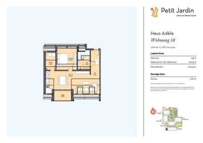 Gründerzeitviertel: TOP-Neubau Dachgeschosswohnung!